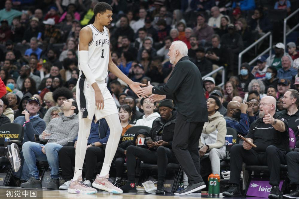 重要性及其 重要性及其