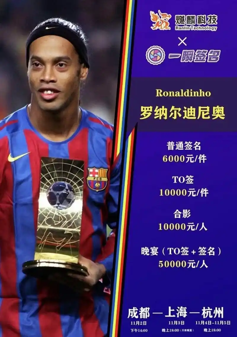 市场变动和 市场变动和